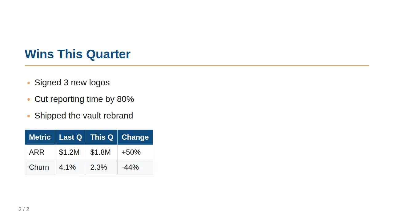 Slide 2 rendered from the Markdown above: a brand-blue heading with an orange rule under it, orange bullet markers, and a table with a filled blue header row