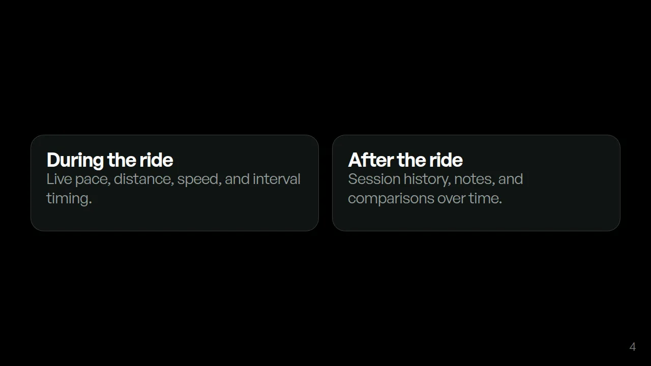 Slide 4 of the Pace IQ deck, rendered: two bordered panels side by side on a black background, with the page number in the corner